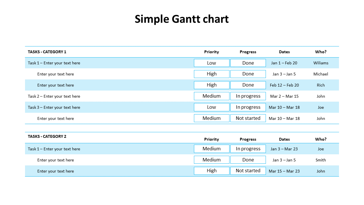 simple gantt chart